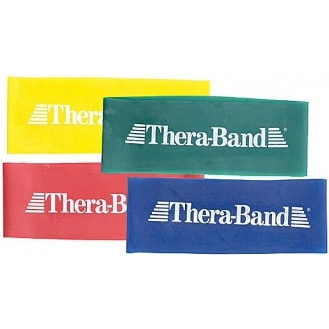 Theraband Band Loops